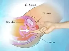બેડ પર સ્થિત, બસ્ટી સેકસ વિડીયો બેબ ફિંગરિંગ